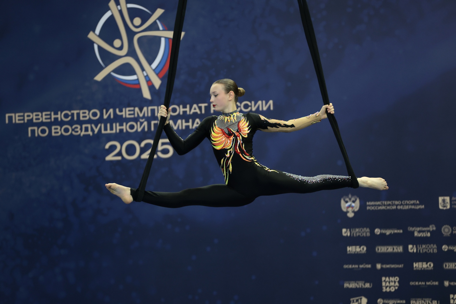 первенство и чемпионат россии по воздушной гимнастике