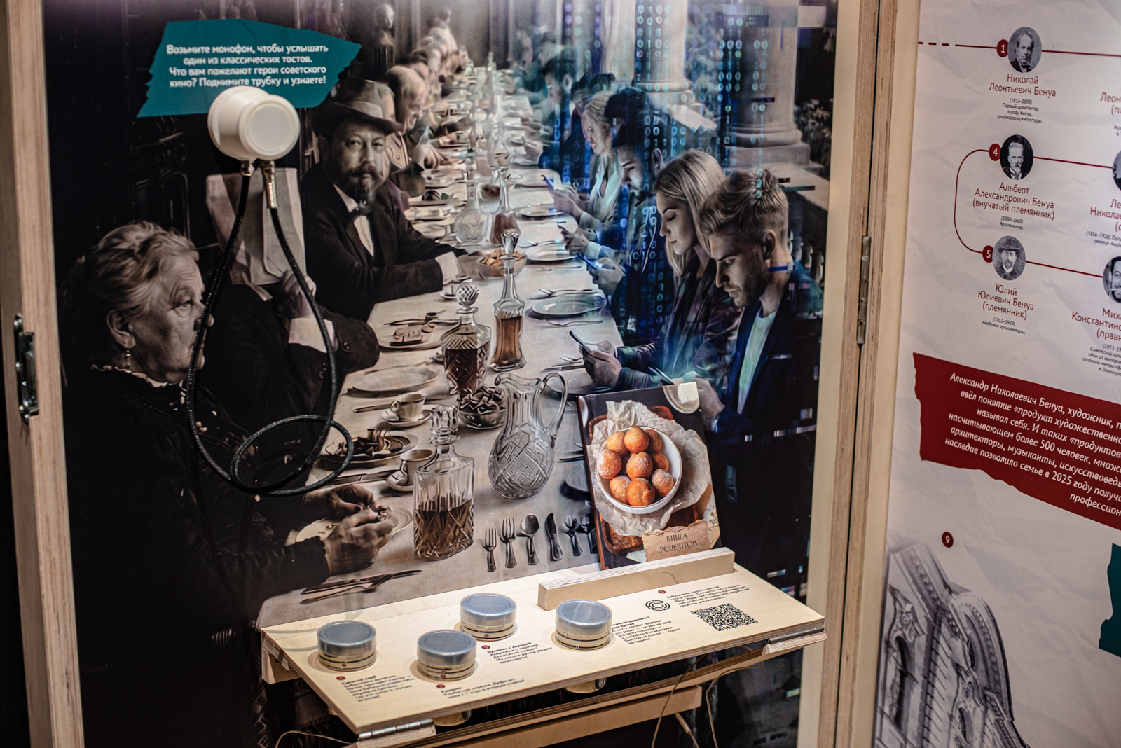 город москва выставки музеи