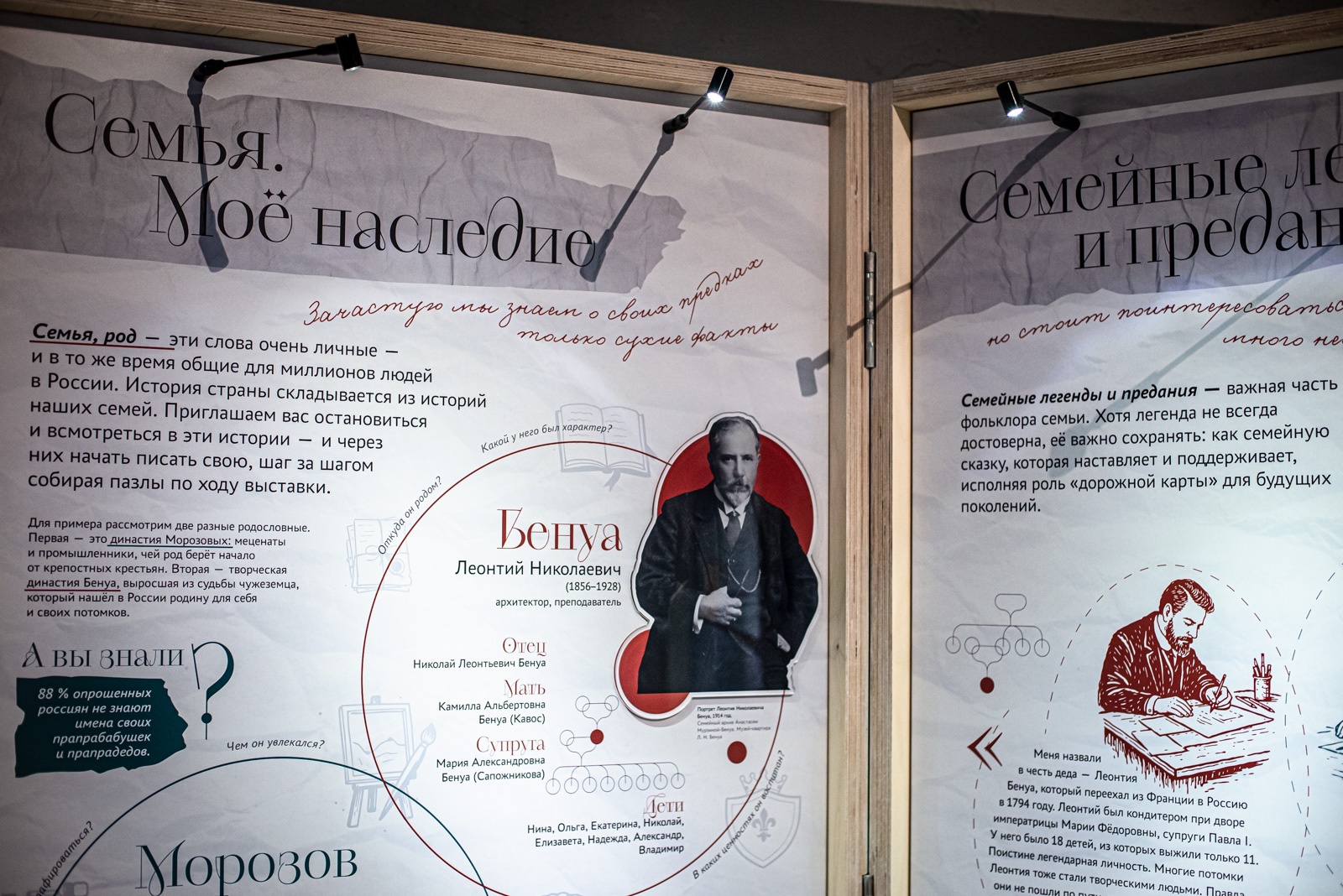 музей москвы семья мое наследие